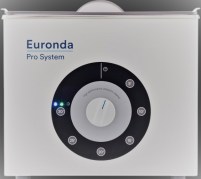 EUROSONY ENERGY